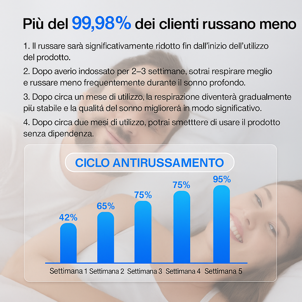Elvyora™ – Il respiro libero del sonno sereno